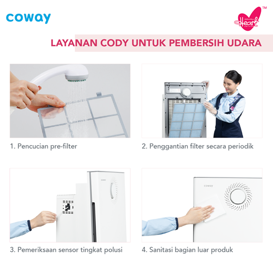 Layanan Cody untuk Air Purifier oleh Blessed Team Coway